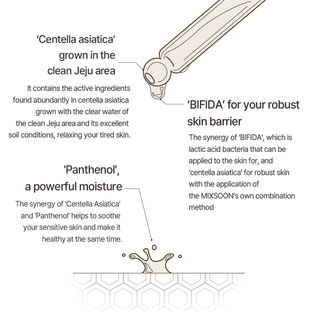 image:imageMaster Serum Moisturizing Serum Intensive Moisturizing Lightweight Formula for Radiant Skin 60ml 202 floz Korean Glass Skin Care101 Fl Oz Pack of 1