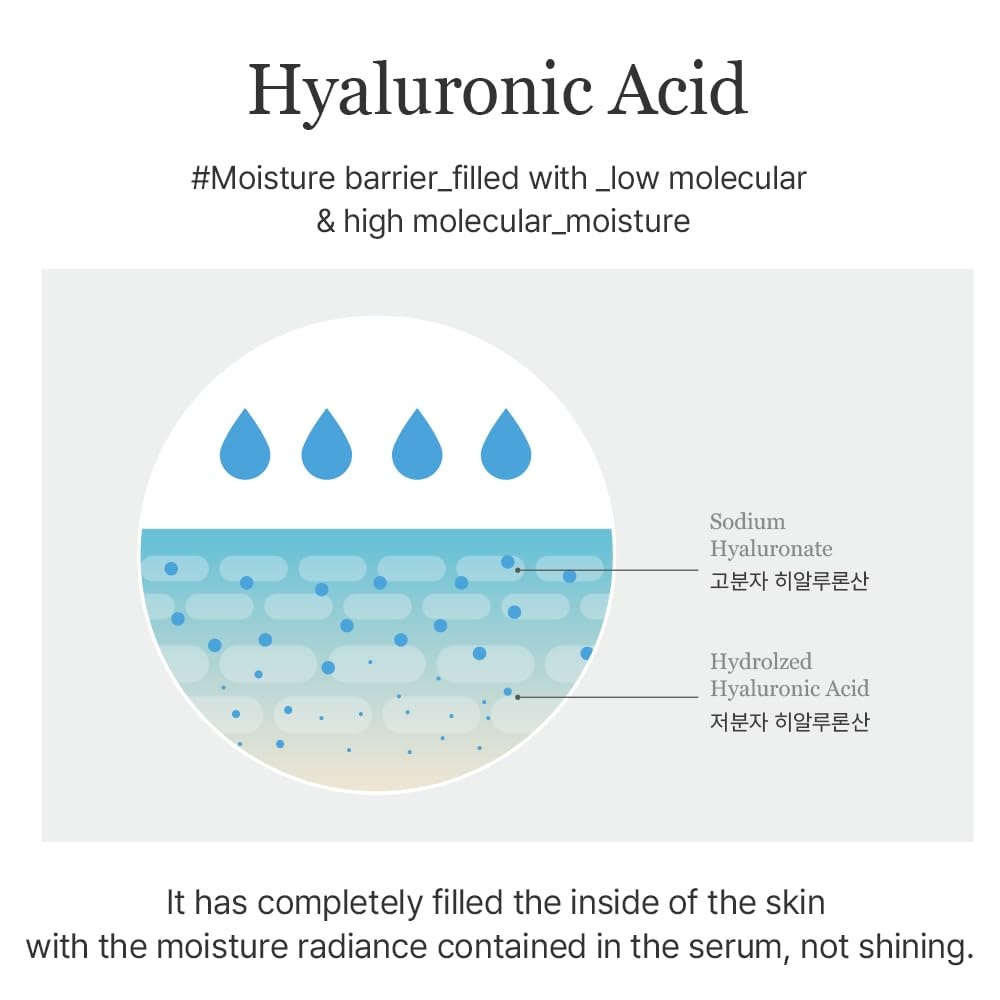 image:imageMaster Serum Moisturizing Serum Intensive Moisturizing Lightweight Formula for Radiant Skin 60ml 202 floz Korean Glass Skin Care101 Fl Oz Pack of 1