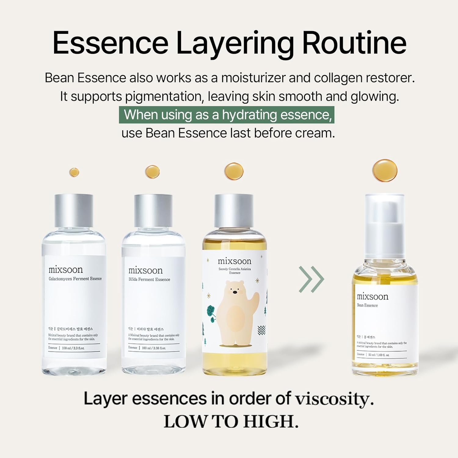 image:imagemixsoon Bean Essence Korean Skin Care Gentle AHA Exfoliating Essence for Glass Skin Glow Hydrating Face Serum with Fermented Bean Smooth Skin 50ml 169 floz Korean Glass Skin Care068 Fl Oz Pack of 1