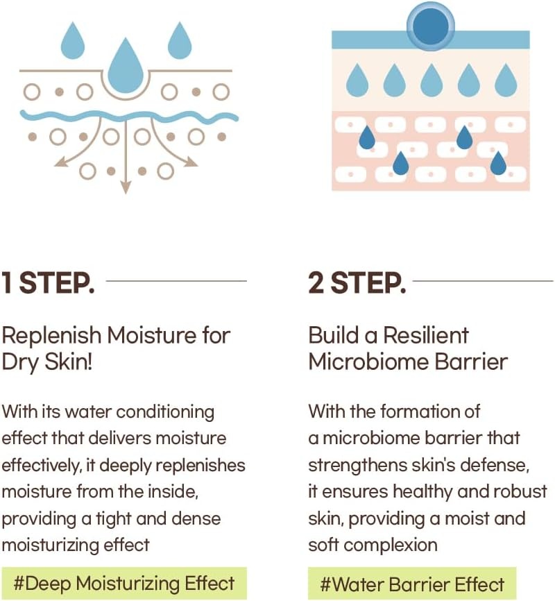image:imagemixsoon Bean Toner Hydrating Facial Toner Fermented Bean Extract Hyaluronic Acid Gentle Daily Care for Smooth Radiant Skin 300ml 1014 floz Korean Glass Skin Care101 Fl Oz Pack of 1