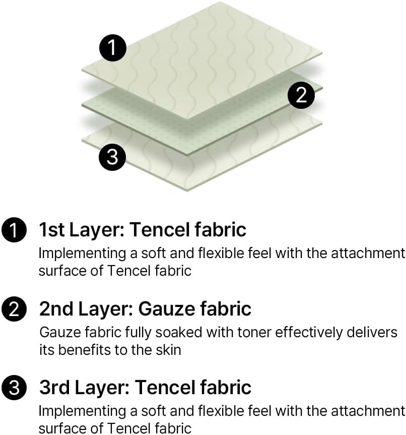 image:imagemixsoon Centella Asiatica Toner PadSoothing Hydrating and Balancing Facial CICA Pads Gentle Daily Care for Sensitive Calm Skin 180ml 608 floz 120 Sheets Korean Glass Skin CareCentella Asiatica Toner Pad