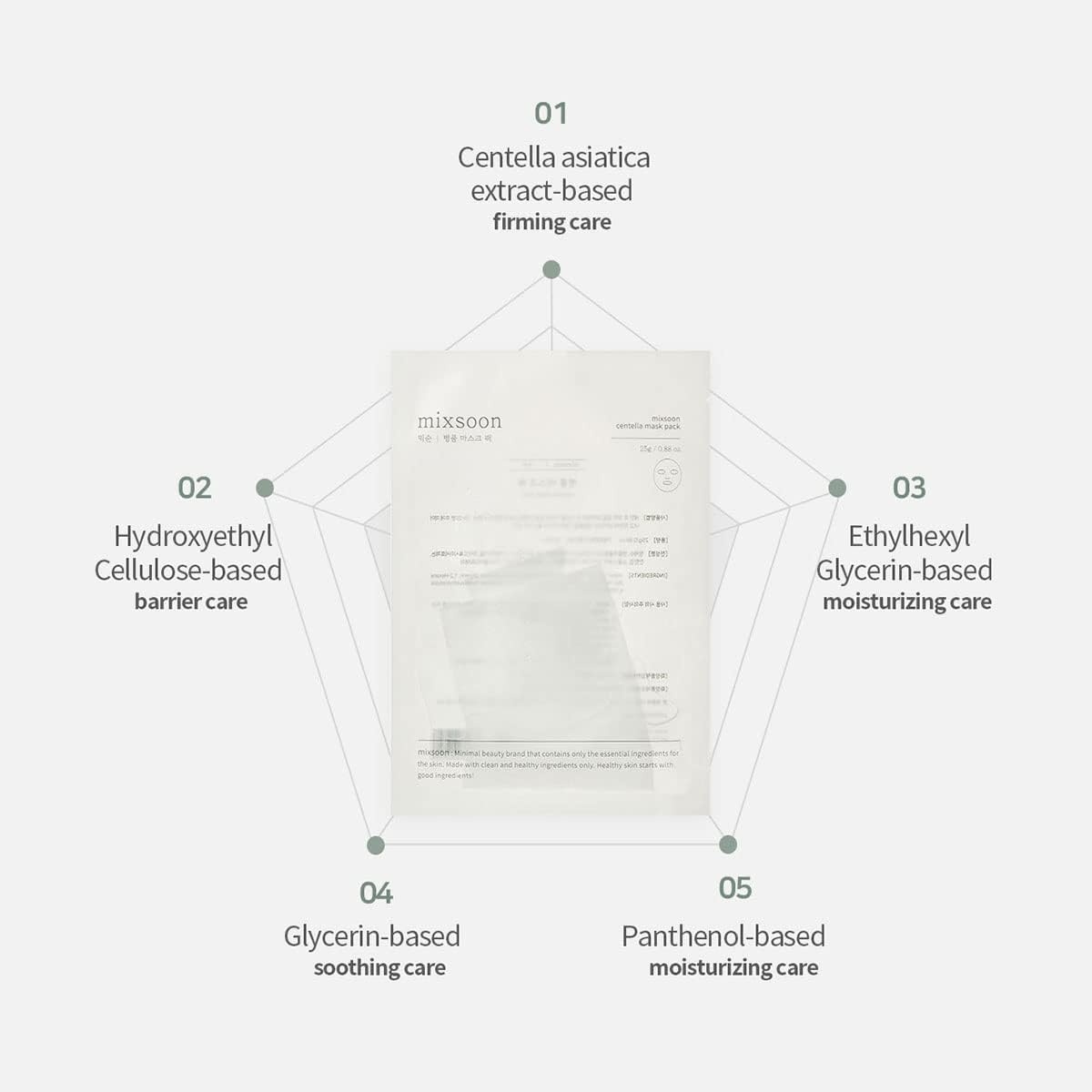 image:imagemixsoon Centella Mask Pack Face Moisturizer Soothing Calming Sheets Korean Glass Skin Care 1Pack 5ea