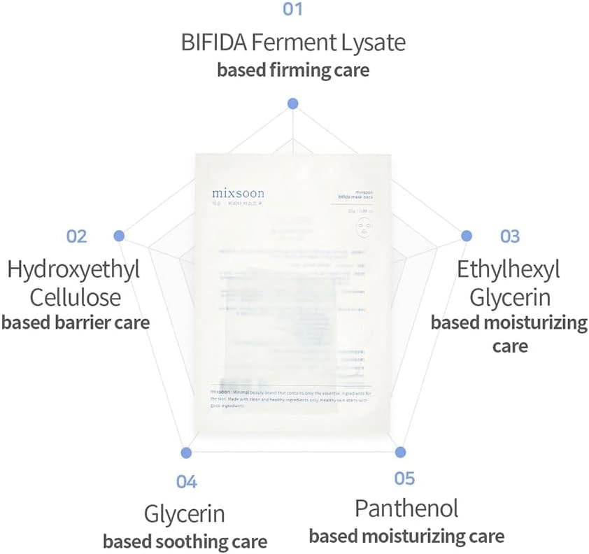 image:imagemixsoon Bifida Sheet Mask Pack Face Moisturizer Sheets Korean Glass Skin Care 1Pack 5ea