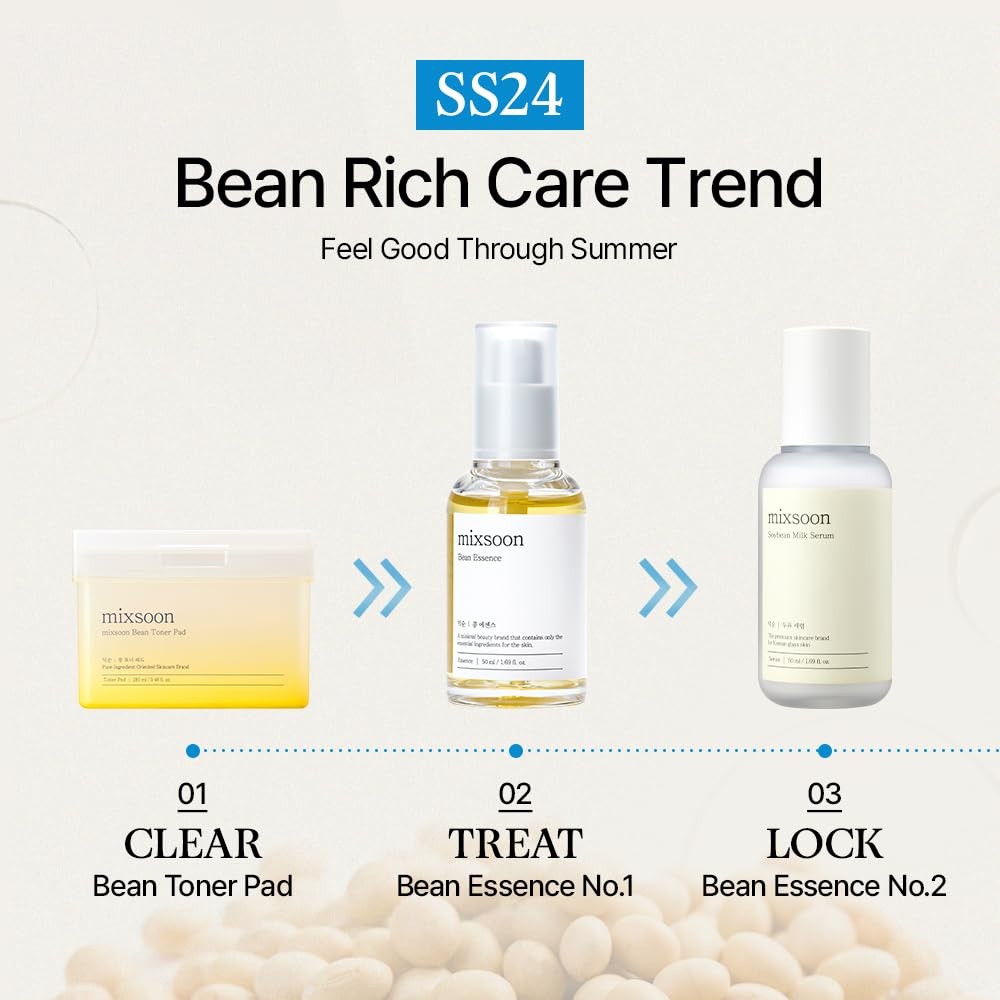 image:imagemixsoon Soybean Milk Serum Milk Moisturizer Face Milk Hydrating and Firming for Face Nourishing Formula for Smooth Skin 50ml 169 floz Korean Glass Skin Care169 Fl Oz Pack of 1