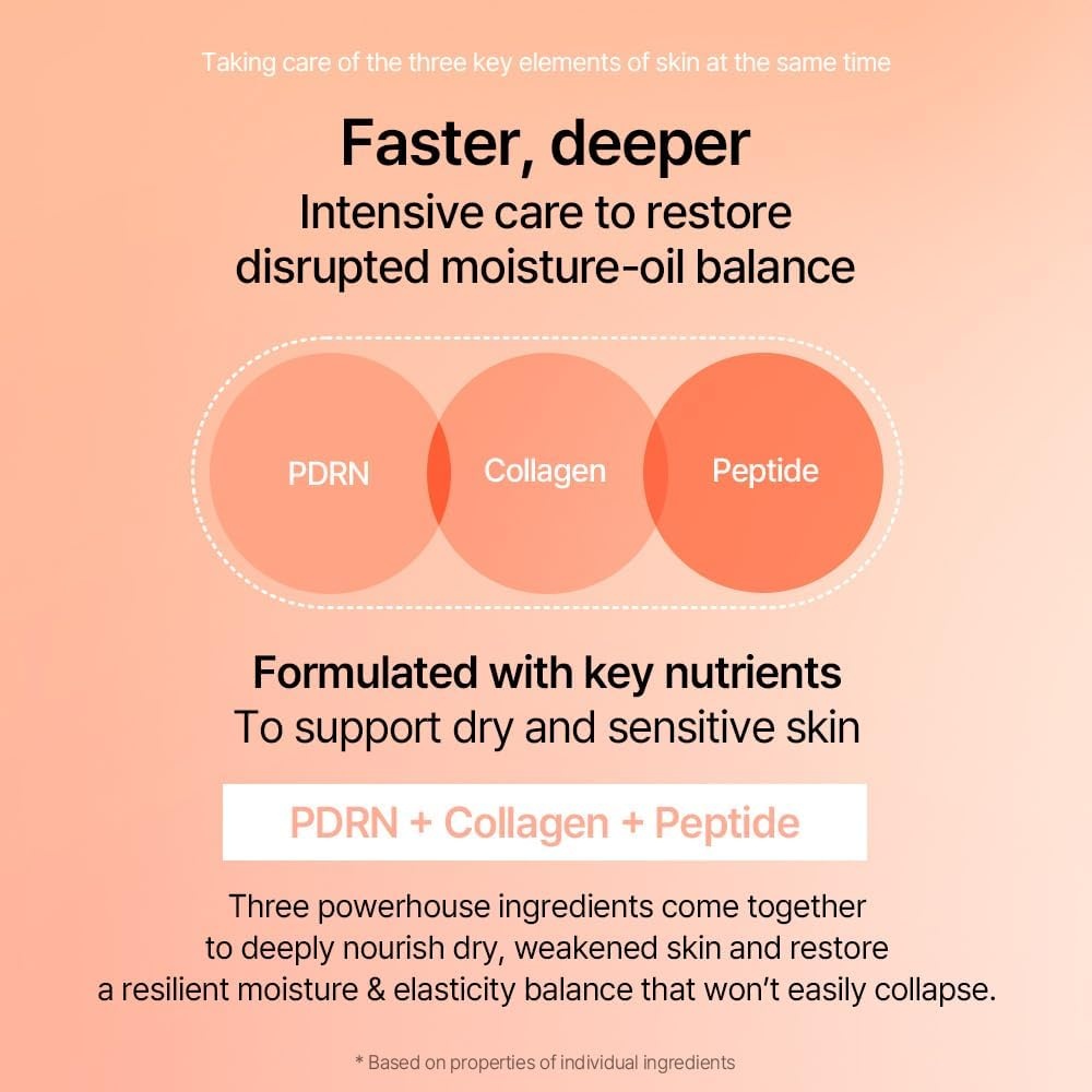 image:imagemixsoon PDRN Collagen Cream Firming Hydrating and Revitalizing Lightweight Face Gel Radiance Collagen Peptides Nourishing Moisturizer for Smooth Skin 50ml 169 floz Korean Glass Skin Care