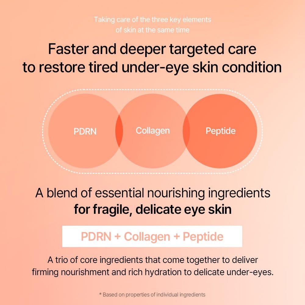 image:imagemixsoon PDRN Collagen Eye Serum Revived Under Eye Serum with Gentle Smooth Formula for Sensitive Under Eye Skin 20ml 068 floz Korean Glass Skin Care