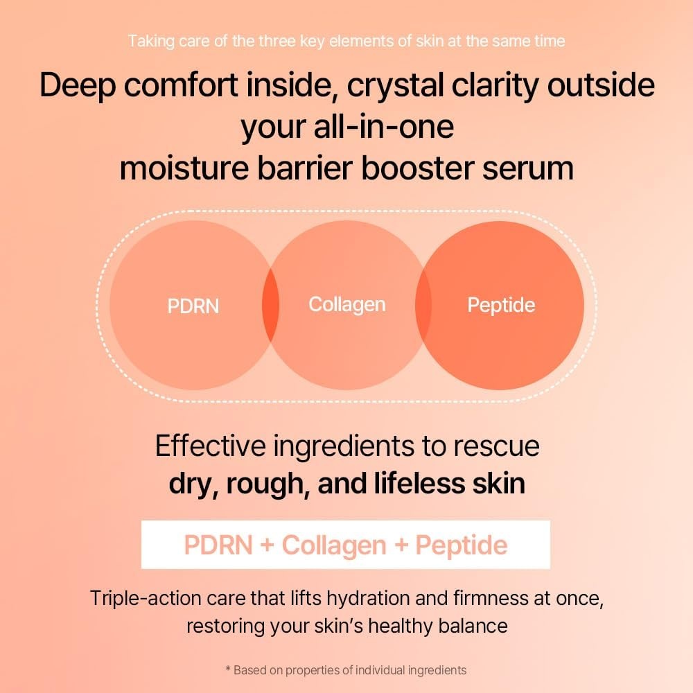 image:imagemixsoon PDRN Collagen Serum Firming Hydrating and Revitalizing for Face Lightweight Peptide Hydrating Moisturizer 30ml 101 floz Korean Glass Skin Care