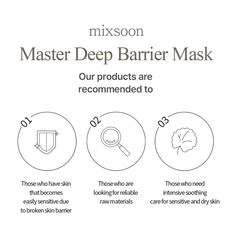 image:imagemixsoon Master Deep Barrier Mask 5ea