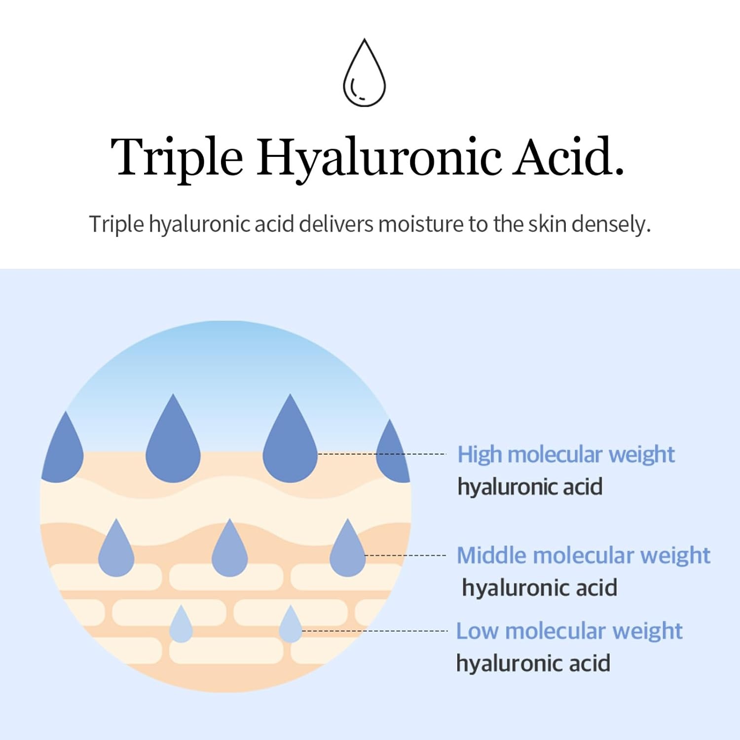 image:imagemixsoon Glacier Water Hyaluronic Acid SerumDeep Hydration and Cooling for Face Refreshing Lightweight Texture 100ml 338 floz Korean Glass Skin Care1014 Fl Oz Pack of 1